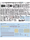Great Wall Hobby L4834 F-14D Tomcat 1/48