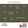 AK Interactive AK11834 RLM 80 – AIR 17ml