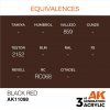 AK Interactive AK11098 BLACK RED – STANDARD 17ml