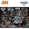 AK Interactive AK11771 NORTHERN ALLIANCE THEGN – WARGAME STARTER SET – 14 COLORS & 1 FIGURE
