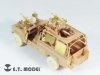 E.T. Model E35-109 Defender XD ‘Wolf’ W.M.I.K (For HOBBY BOSS 82446) (1:35)