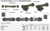 AFV Club 35355 AAWS-M FGM-148 Javelin 1/35