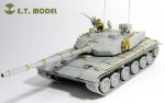 model
