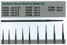 Italeri 51283 0/3 Synthetic round brush with brown tip