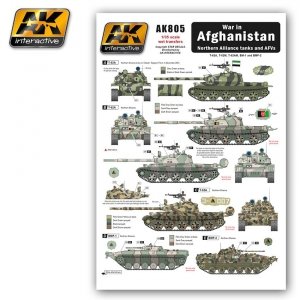 AK Interactive AK805 Kalkomania War in AFGHANISTAN