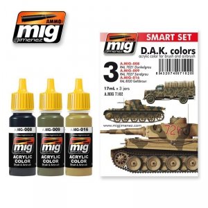 AMMO of Mig Jimenez 7102 AFRICA KORPS SET