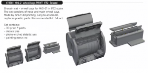 Eduard 672381 MiG-21 wheel bays PRINT EDUARD 1/72