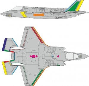 Eduard CX672 F-35B RAM coating TAMIYA 1/72
