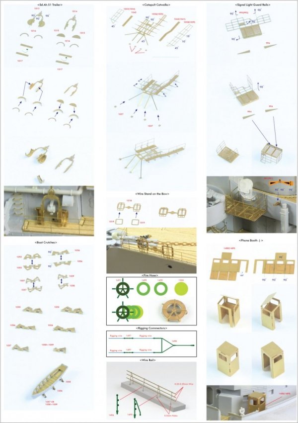 Pontos 21001F1 BISMARCK 1941 Advanced Add-on Set (1:200)