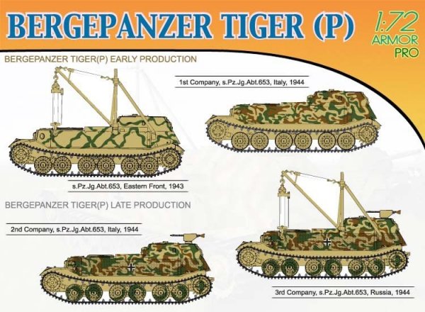 Dragon 7227 BERGEPANZER TIGER (P) (1:72)