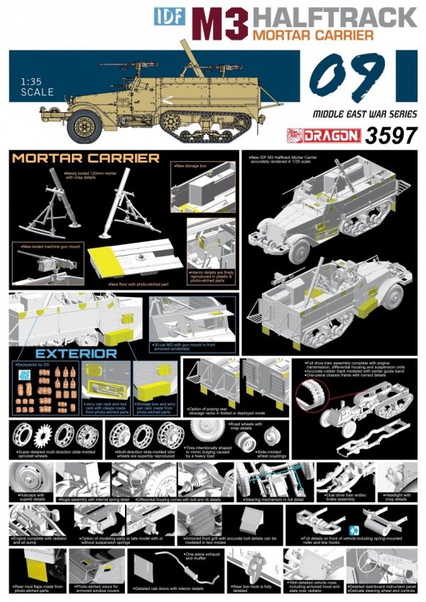 Dragon 3597 IDF M3 Halftrack Mortar Carrier (1:35)