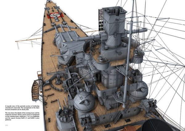 Kagero 16007 The Battleship Scharnhorst EN
