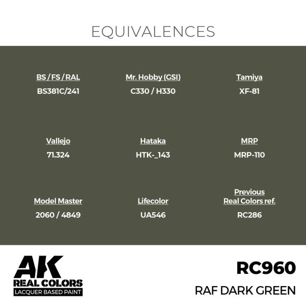 AK Interactive RC960 RAF Dark Green 17 ml