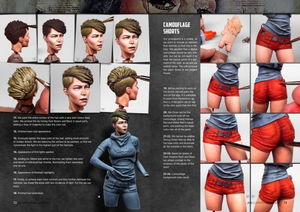 AK Interactive AK520 Learning 12 Painting Female Figures English