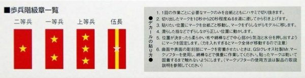 Fine Molds FM49 Imperial Japanese Army Infantry Kwantung Army 1/35