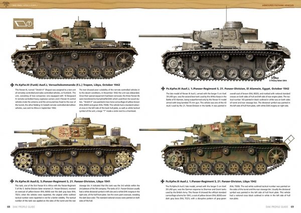 AK Interactive AK271 D.A.K. PROFILE GUIDE (English)
