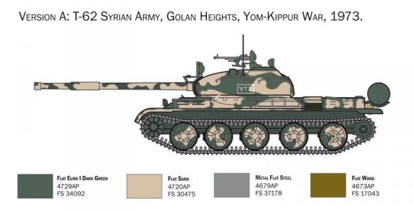 Italeri 7006 T-62 Russian Tank 1/72