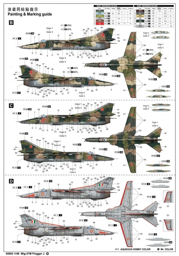 Trumpeter 05803 Mig-27M Flogger J 1/48