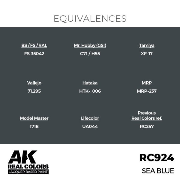 AK Interactive RC924 Sea Blue 17 ml