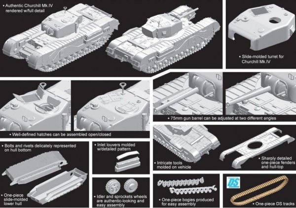 Dragon 7507 Churchill Mk. IV NA 75 (1:72)