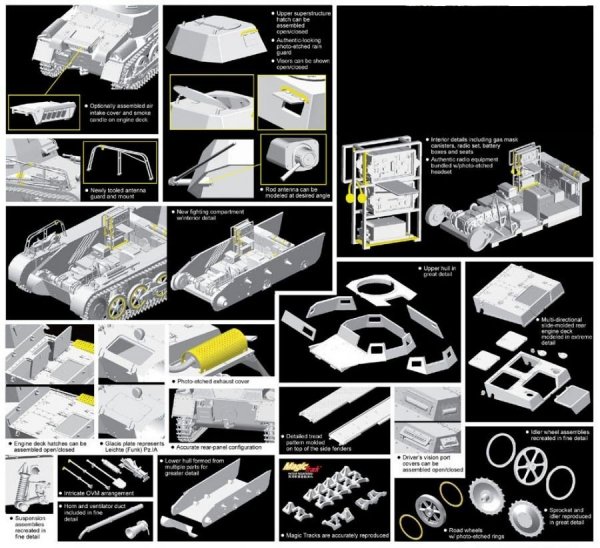 Dragon 6591 Leichte (Funk) Pz.Kpfw.I Ausf.A (1:35)