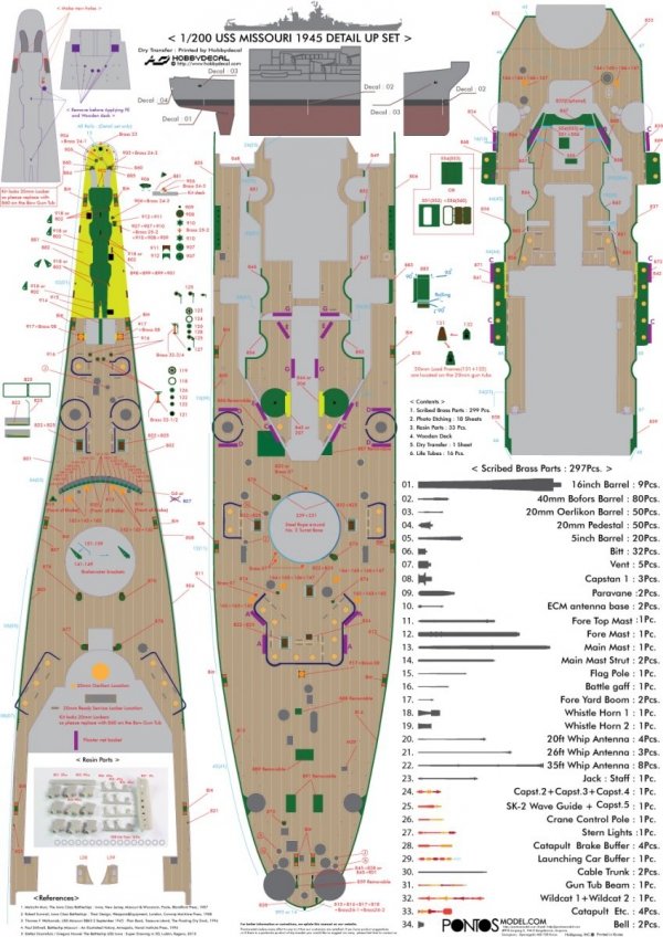 Pontos 22002F1 USS BB-63 Missouri 1945 Detail Up Set (Without wooden deck) (1:200)