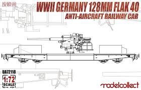 Modelcollect UA72118 WWII German 128mm Flak 40 Anti-Aircraft Railway Car 1:72