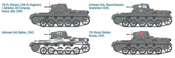Italeri 6523 Pz. Kpfw. I Ausf. B (1:35)