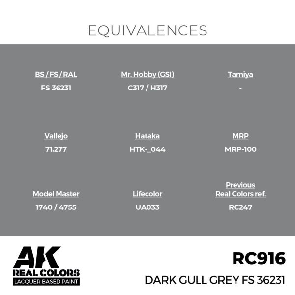 AK Interactive RC916 Dark Gull Grey FS 36231 17 ml
