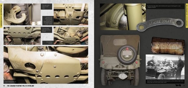AK Interactive AK130002 WILLYS – OVERLAND (CANADIAN)