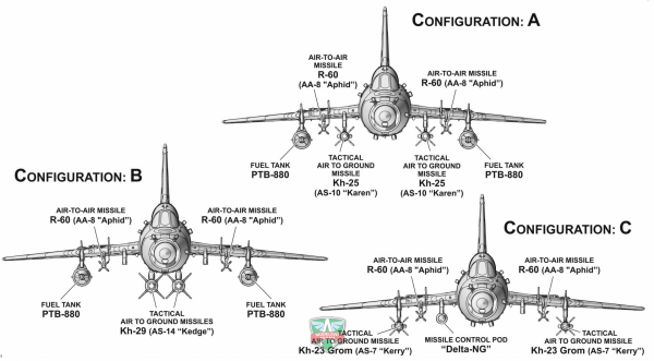 Modelsvit 72044 Sukhoi Su-17M3 &quot;Early vers.&quot; advanced fighter 1/72