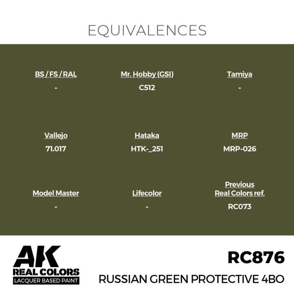 AK Interactive RC876 Russian Green Protective 4BO 17 ml