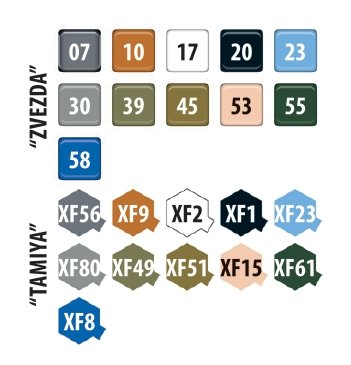 Zvezda 7327 Soviet fighter Yak-1 27-92 series 1/72