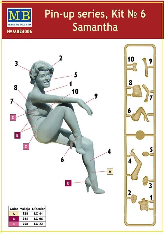 Master Box 24006 Pin-up series Kit No. 6 Samantha 1/24
