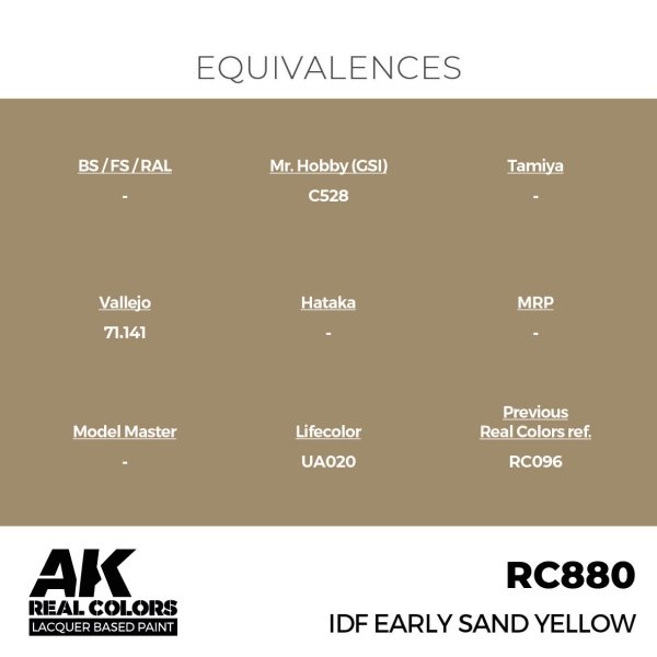 AK Interactive RC880 IDF Early Sand Yellow 17 ml