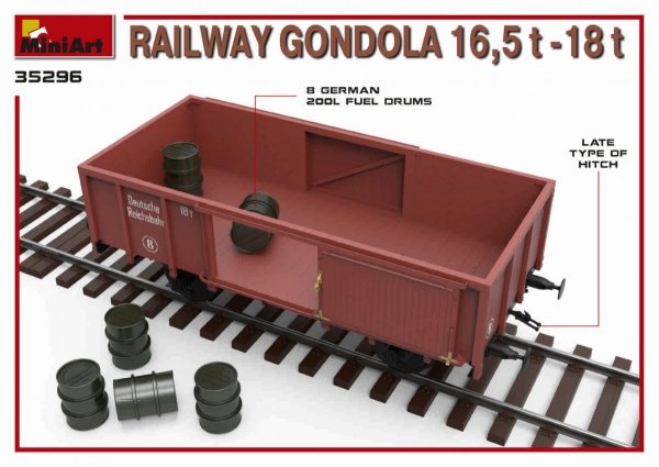 MiniArt 35296 RAILWAY GONDOLA 16,5-18t 1/35