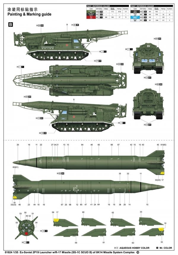 Trumpeter 01024 Ex-Soviet 2P19 Launcher w/R-17 Missile SS-1C SCUD B of 8K14 Missile System