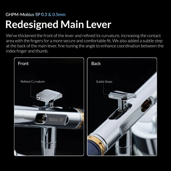 Gaahleri 43004 Premium Series GHPM-Mobius SP 0,3 &amp; 0,5 mm Airbrush
