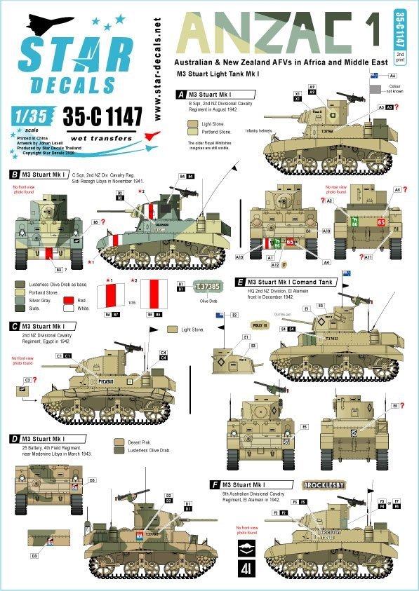 Star Decals 35-C1147 ANZAC # 1 1/35