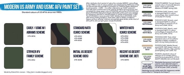 Hataka Hobby HTK-BS67 Modern US Army and USMC AFV Paint Set (8x17ml)