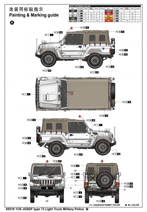 Trumpeter 05518 JGSDF type 73 Light Truck (Police) 1/35