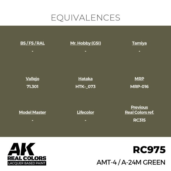 AK Interactive RC975 AMT-4 / A-24m Green 17 ml