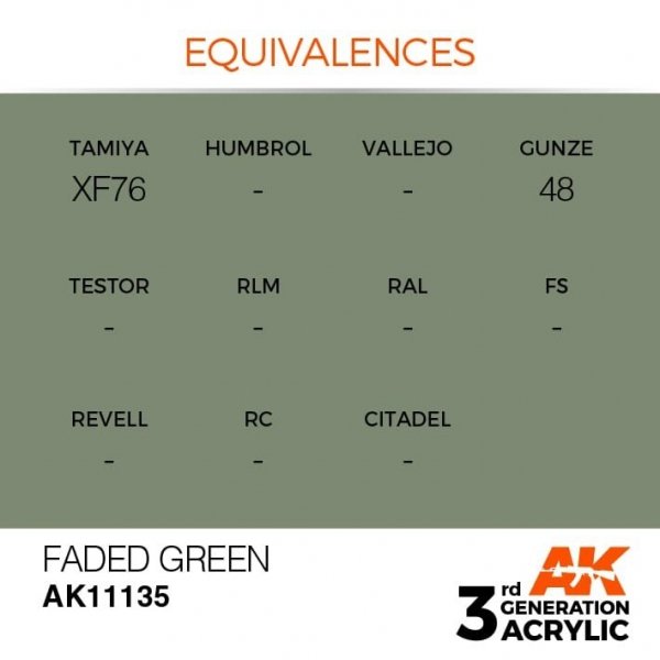 AK Interactive AK11135 FADED GREEN – STANDARD 17ml