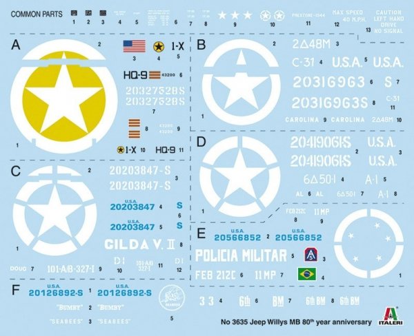 Italeri 3635 Willys Jeep MB 80th Anniversary 1941-2021 1/24