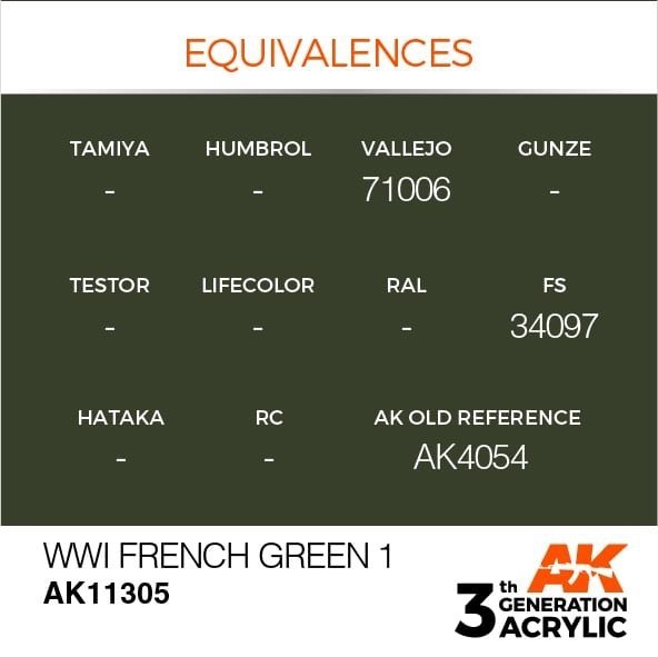 AK Interactive AK11305 WWI French Green 1 17ml