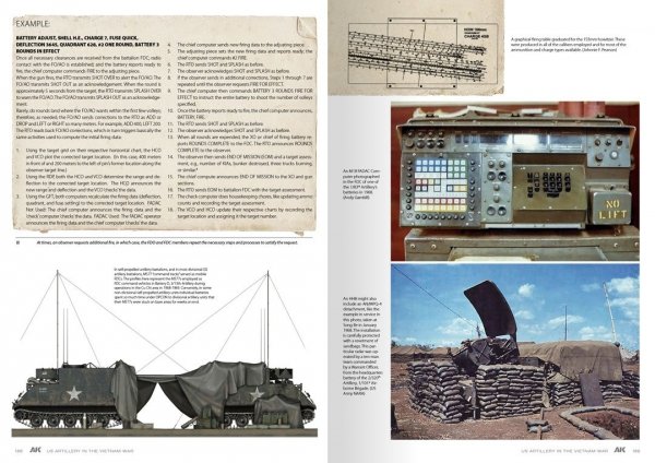 AK Interactive AK130007 AMERICAN ARTILLERY IN VIETNAM EN