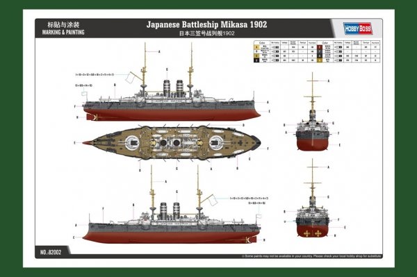 Hobby Boss 82002 Japanese Battleship Mikasa 1902 1/200
