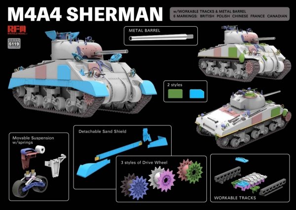 Rye Field Model 5119 M4A4 Sherman 1/35