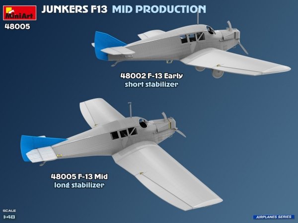 MiniArt 48005 Junkers F13. Mid Prod. German, Polish, Swiss Service 1/48