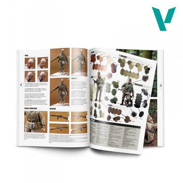 Vallejo 75040 Diorama Project 1.2 Figures (ES)